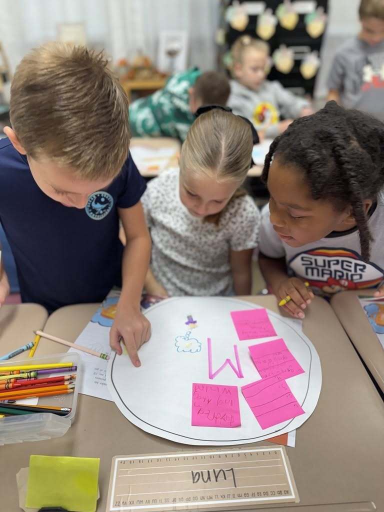 Three students lean over a circular story organizer covered with drawings and pink sticky notes while discussing details from the reading selection.