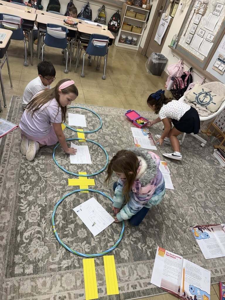 Four second graders work in small groups on the classroom rug, using hula hoops, sentence strips, worksheets, and reading passages to organize story structure.