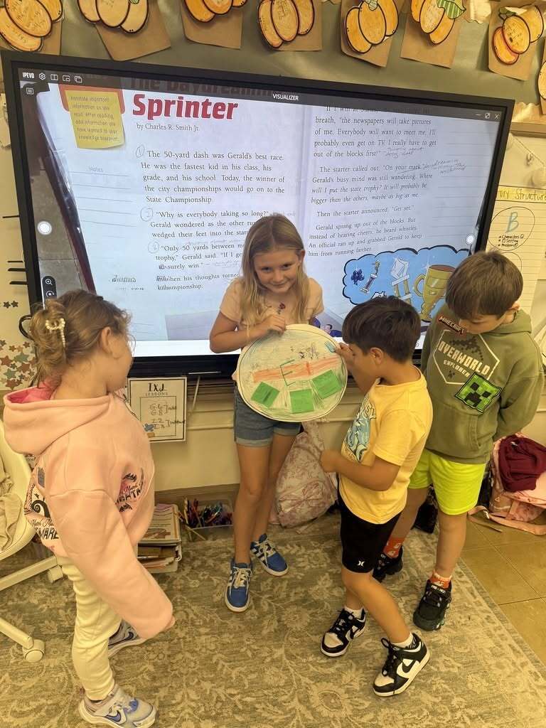 Four students stand in front of a classroom display while one student holds a circular story organizer created during a reading comprehension lesson.
