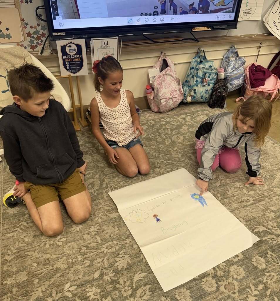 Three students kneel around a large poster on the classroom rug while reviewing drawings and written details from their story structure activity.