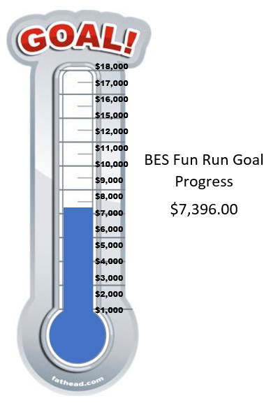 BES Fun Run Goad: $7396