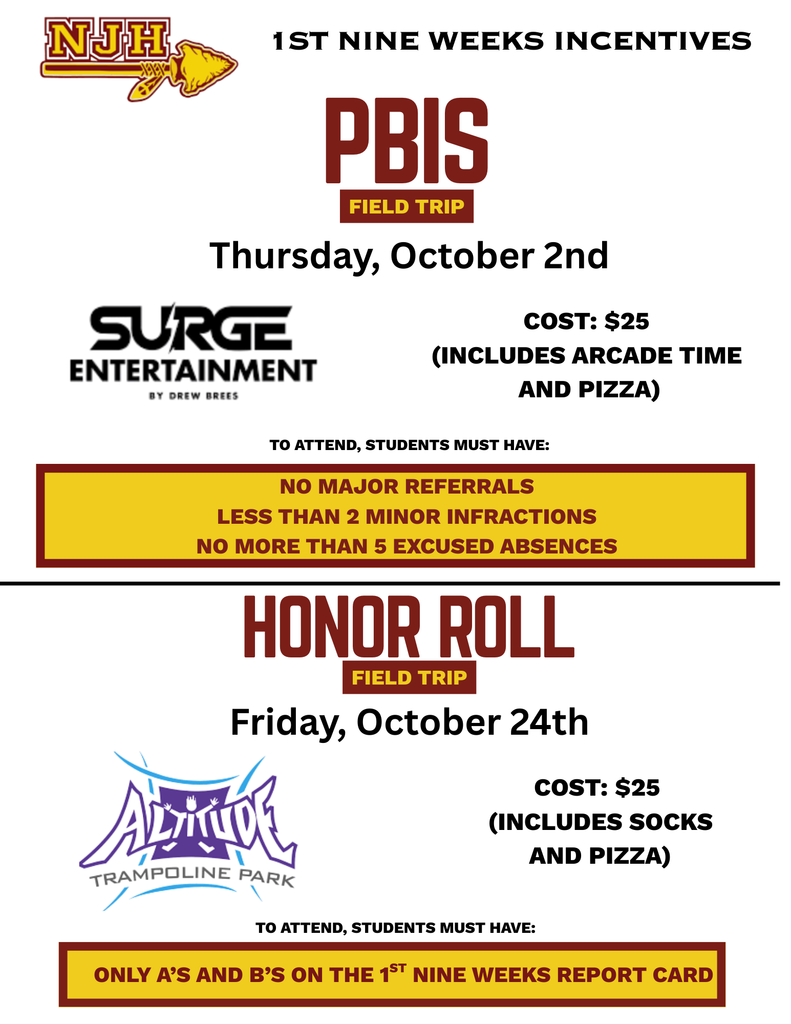 pbis