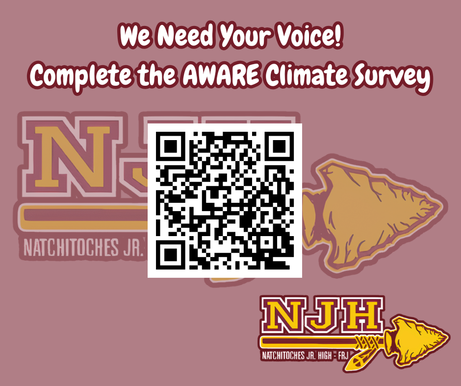 AWARE Survey