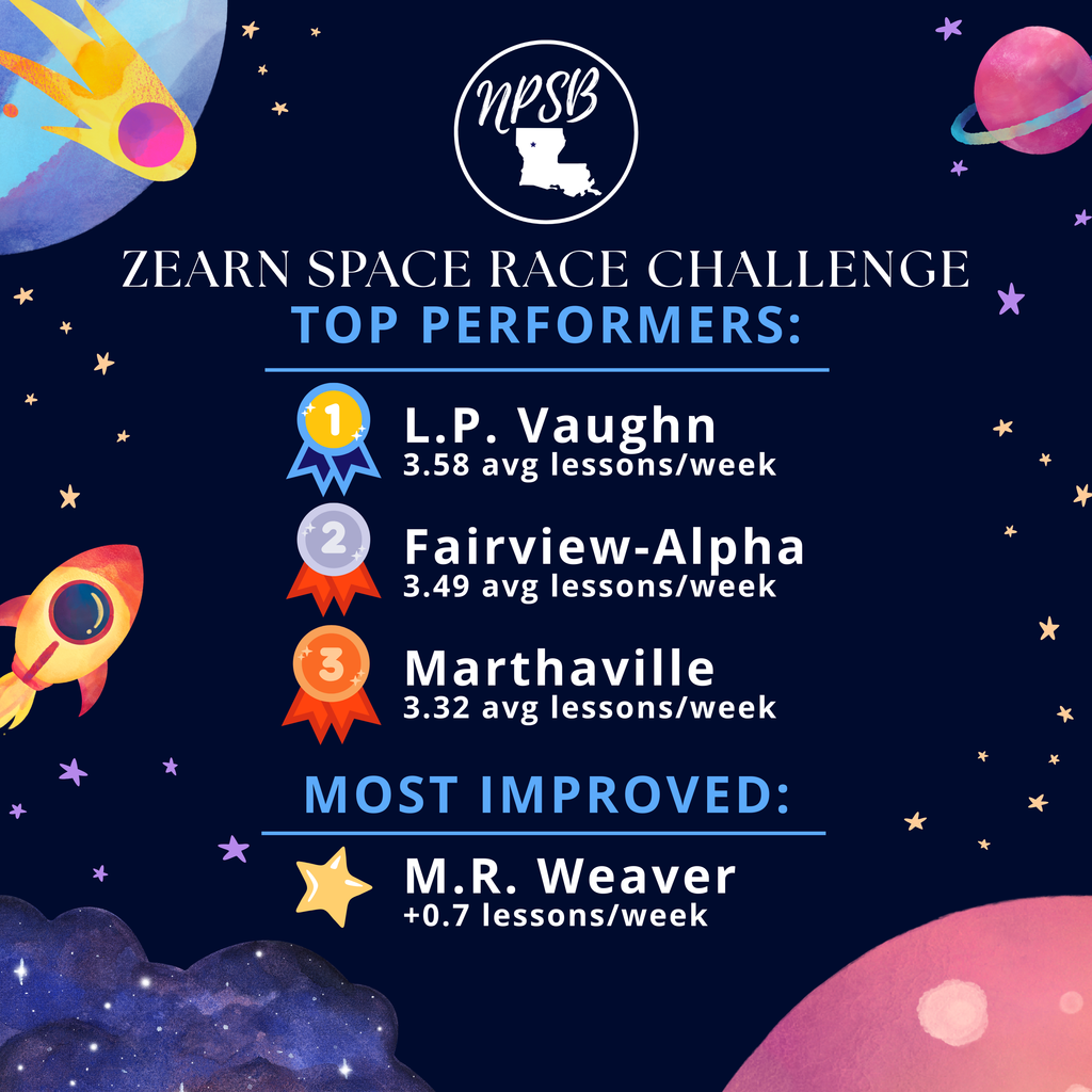 zearn space race challenge results
