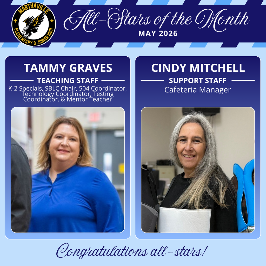 may all stars of the month
