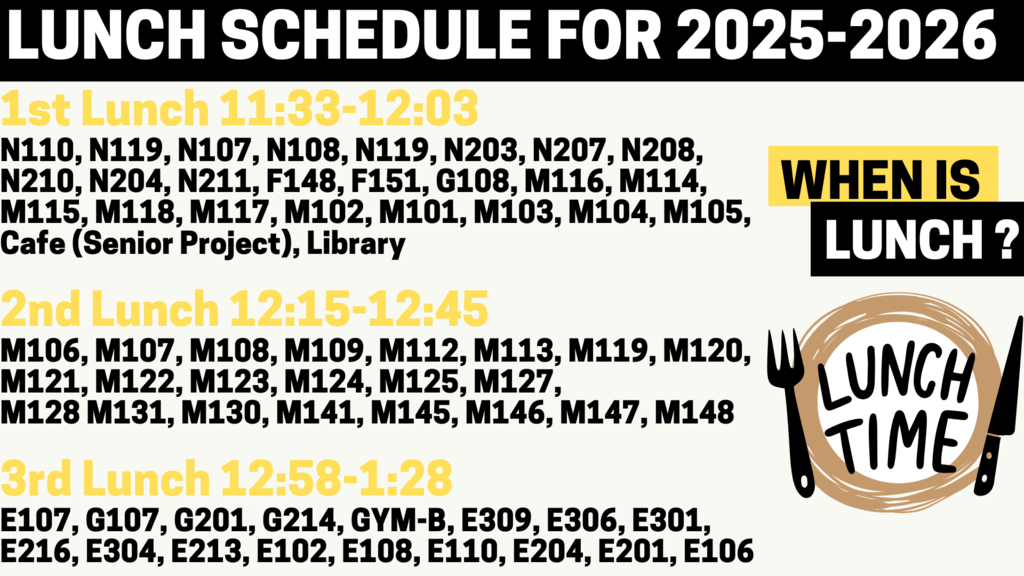 2025 -2026 Lunch Schedule