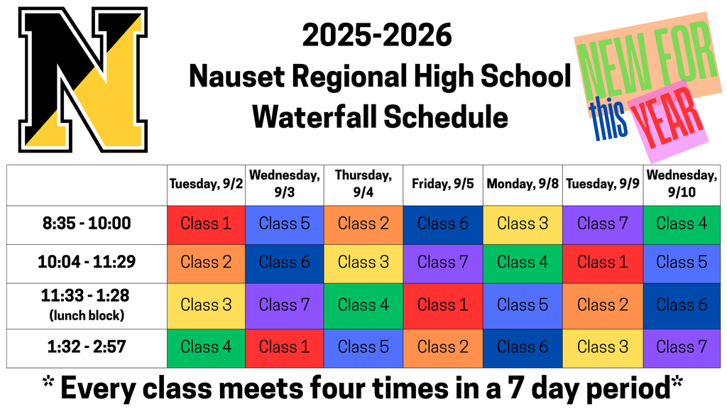 2025-2026 NRHS Waterfall Schedule