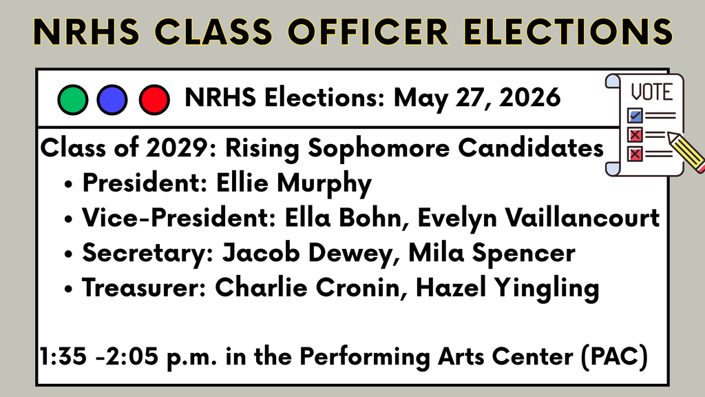 Election Information for Class of 2029