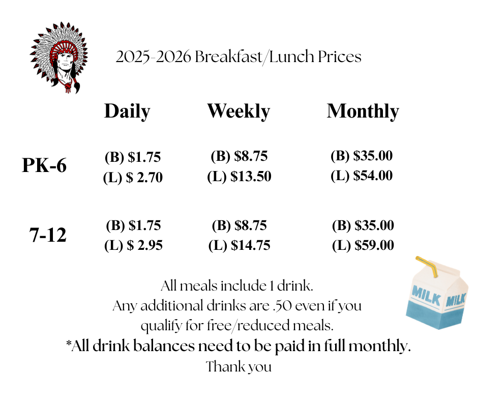 meal prices