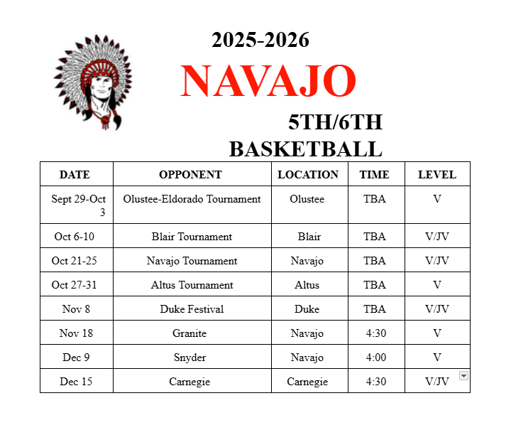 2025-2026 NAVAJO 5TH/6TH BASKETBALL DATE OPPONENT LOCATION TIME LEVEL Sept 29-Oct 3 Olustee-Eldorado Tournament Olustee TBA V Oct 6-10 Blair Tournament Blair TBA V/JV Oct 21-25 Navajo Tournament Navajo TBA V/JV Oct 27-31 Altus Tournament Altus TBA V Nov 8 Duke Festival Duke TBA V/JV Nov 18 Granite Navajo 4:30 V Dec 9 Snyder Navajo 4:00 V Dec 15 Carnegie Carnegie 4:30 V/JV Jan 13 Burns Flat-Dill City Navajo 4:00 V Jan 27 Arapaho-Butler Navajo 4:30 V