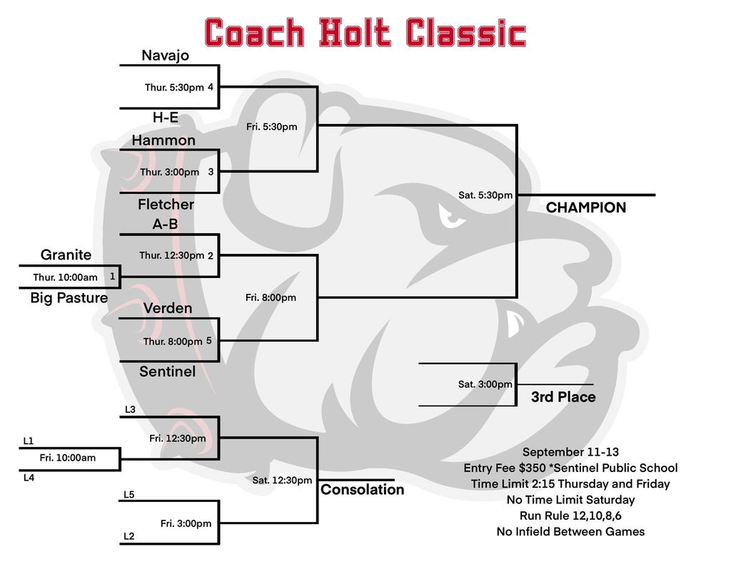 Sentinel baseball bracket. Navajo plays at 5:30 today Thursday sept 11. 