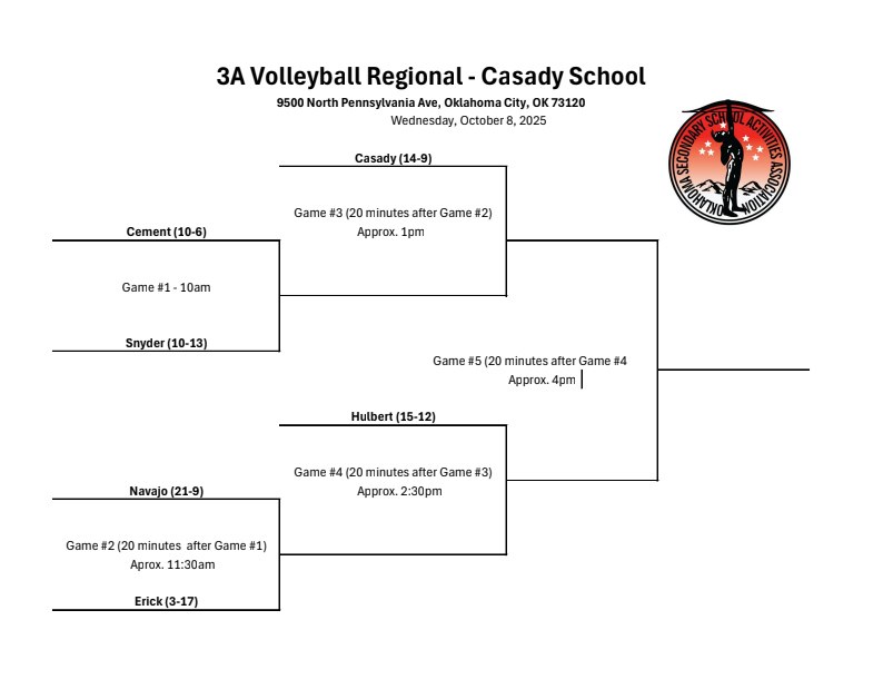 Volleyball bracket