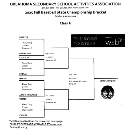 Fall Baseball State Championship Bracket