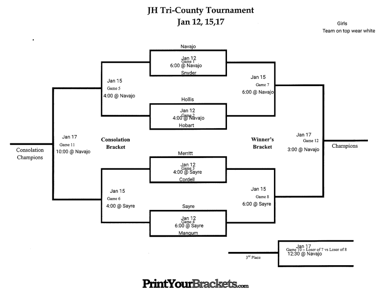 Basketball Bracket
