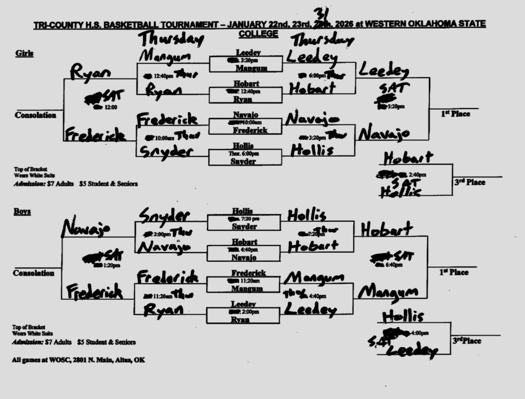 Updated basketball bracket