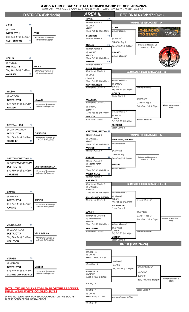 Updated Regional Bracket