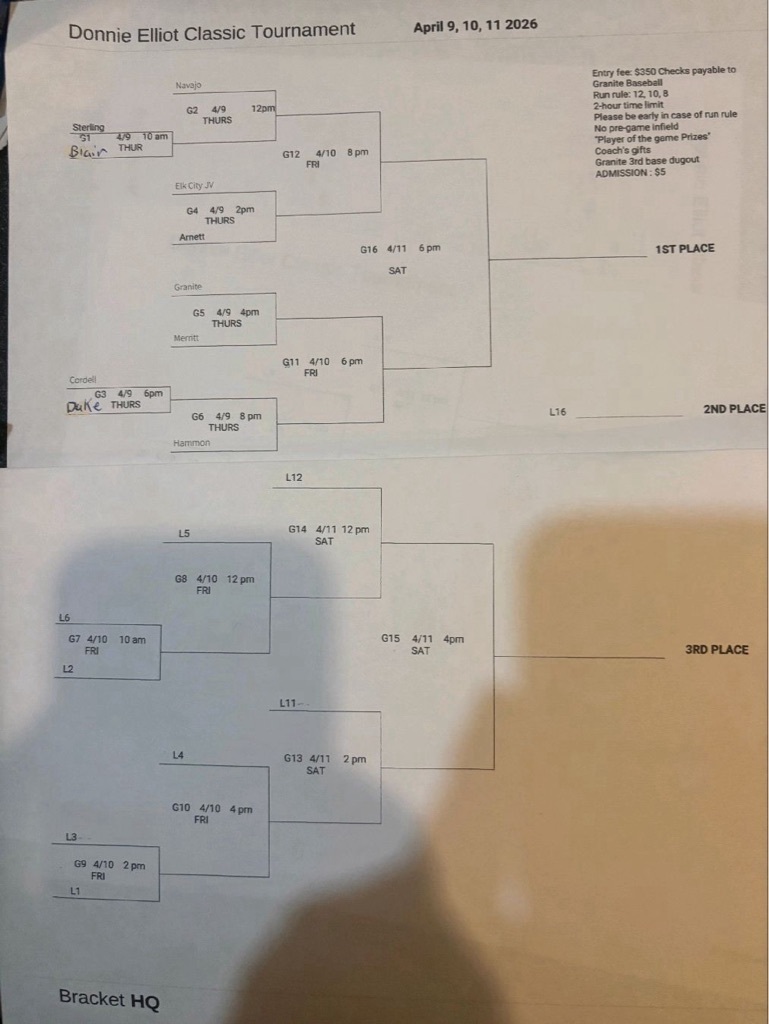 HS BB Tourn @ Granite vs TBA Noon