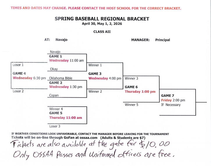 Baseball regional bracket