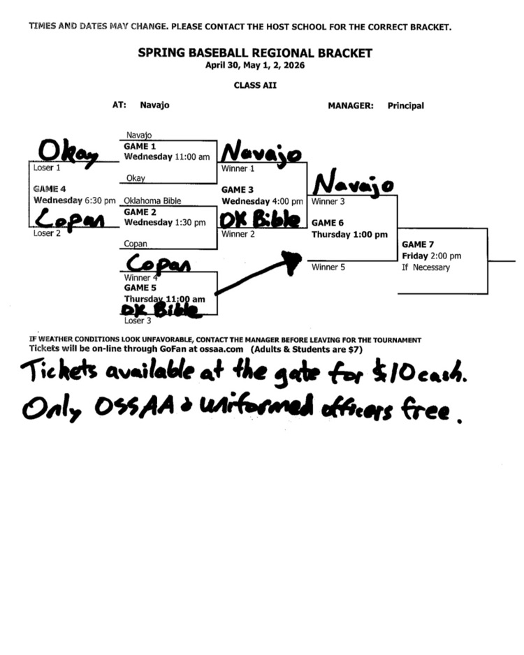 baseball bracket