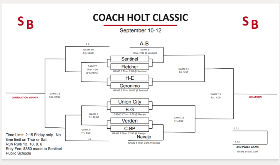 High School Baseball tournament