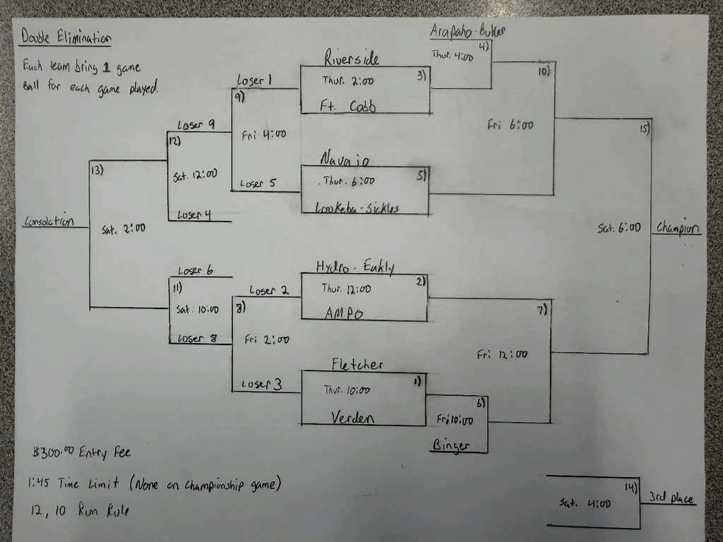 JH Baseball Tournament in Binger