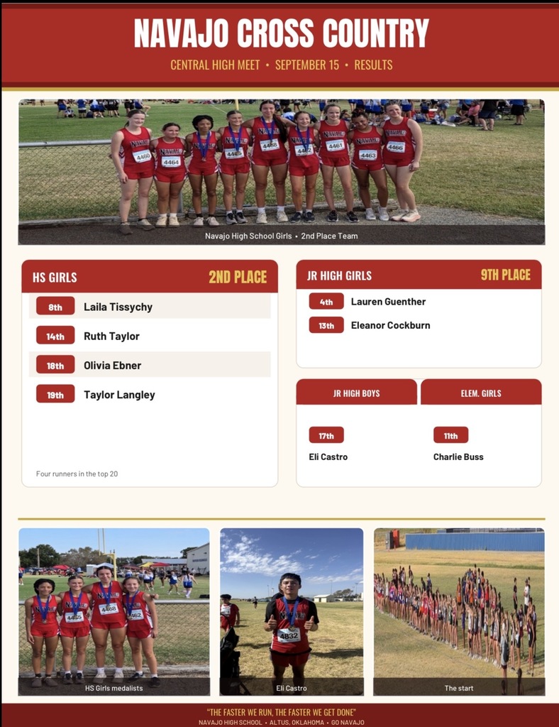 Cross Country meet @ Central High