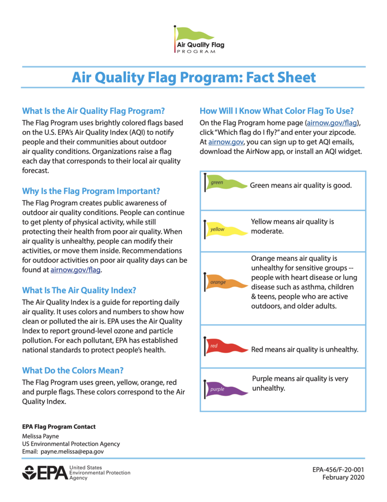 air quality