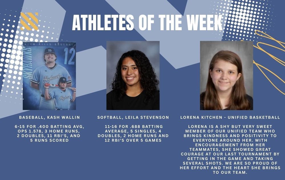 Athletes of the Week- bios