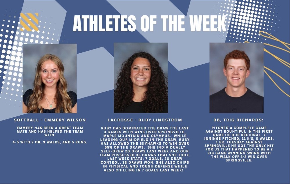 Athletes of the Week- bios