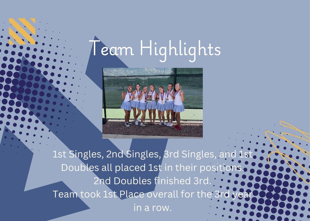 Tennis Team Highlights