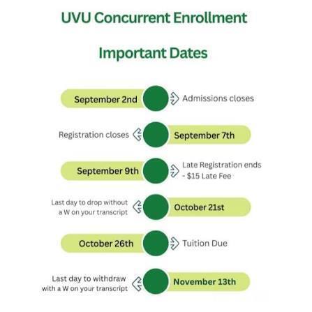 UVU CE Dates