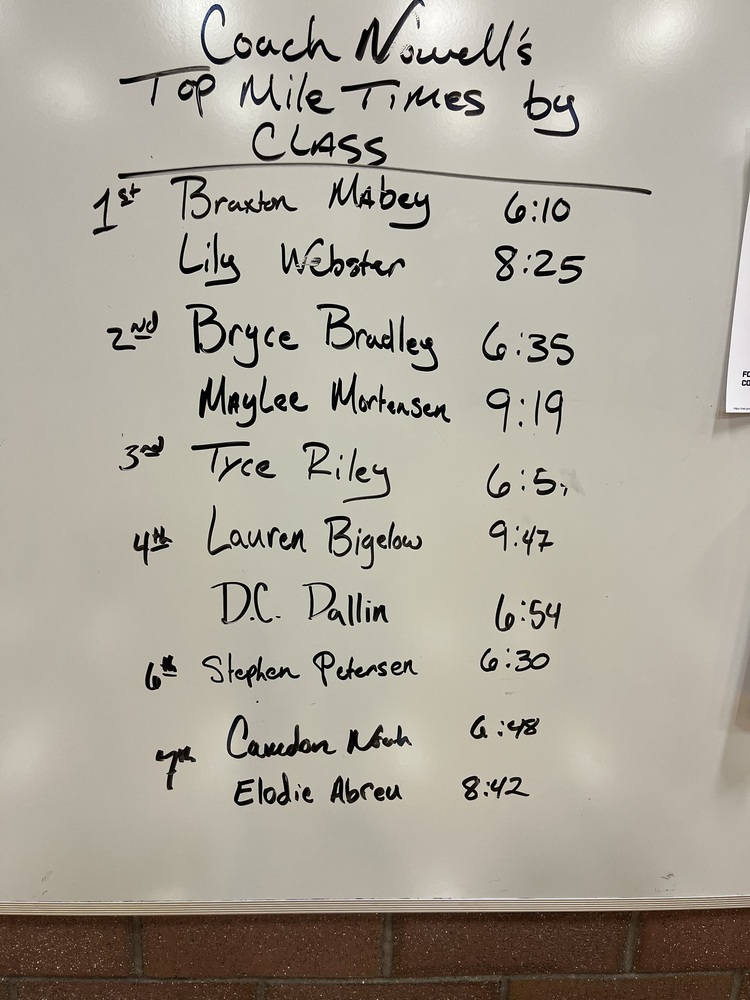 Coach Nowell's Class ran a mile today