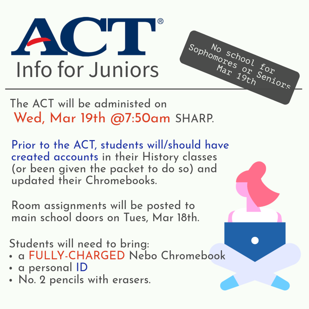 ACT instructions