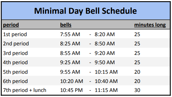 Minimal Day Bell Schedule