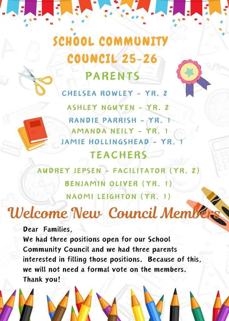 New Community Council Members