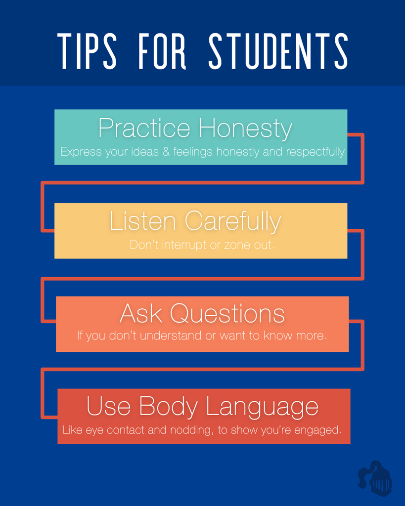 Tips for Students