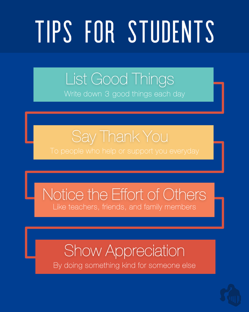Tips for Students