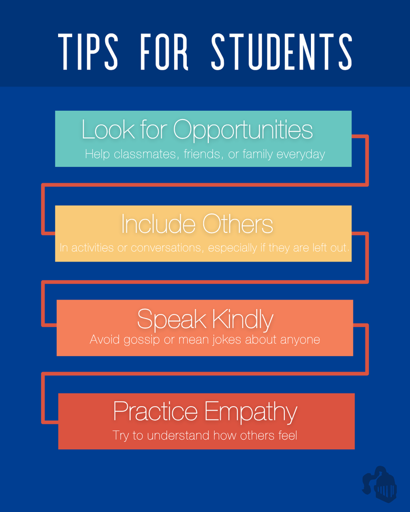 Tips for Students