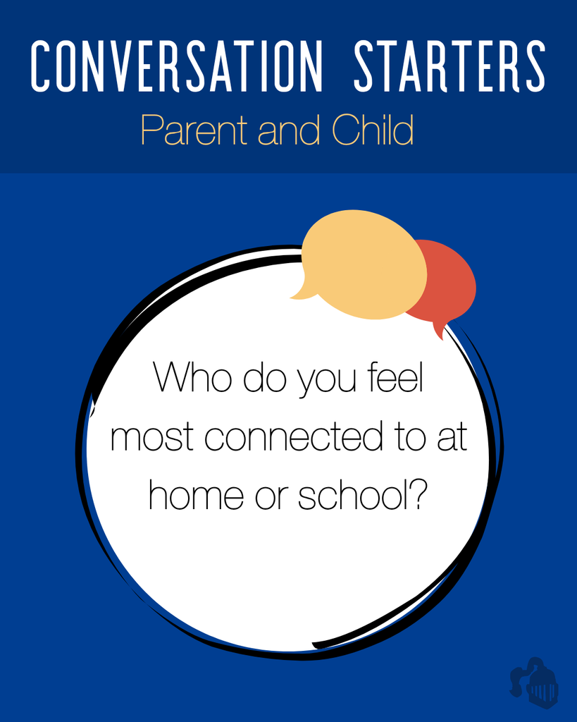 Conversations Starter