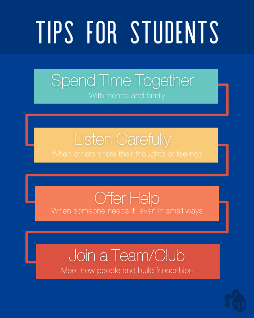 Tips for Students
