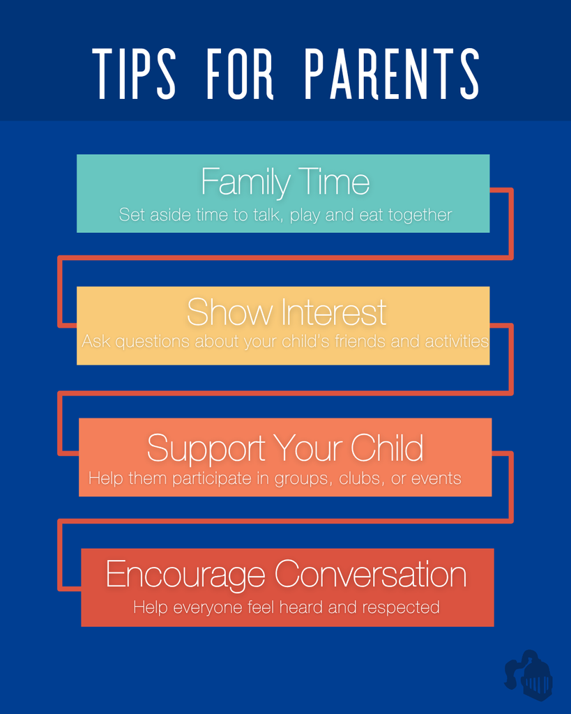 Tips for Parents