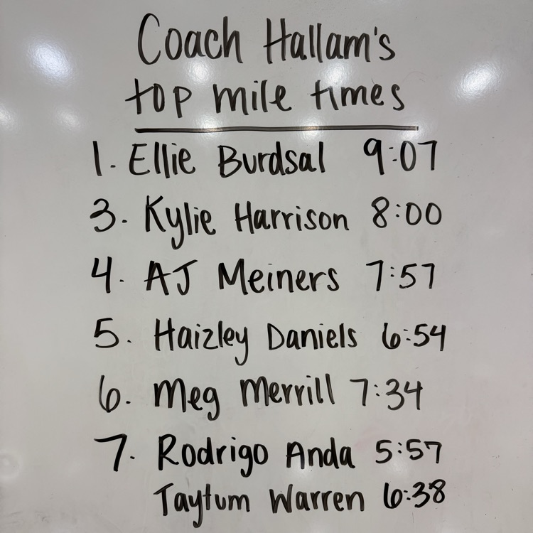 mile times