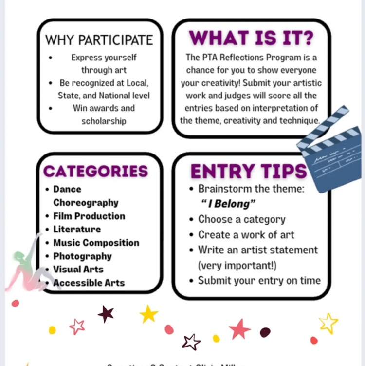 details on how to enter