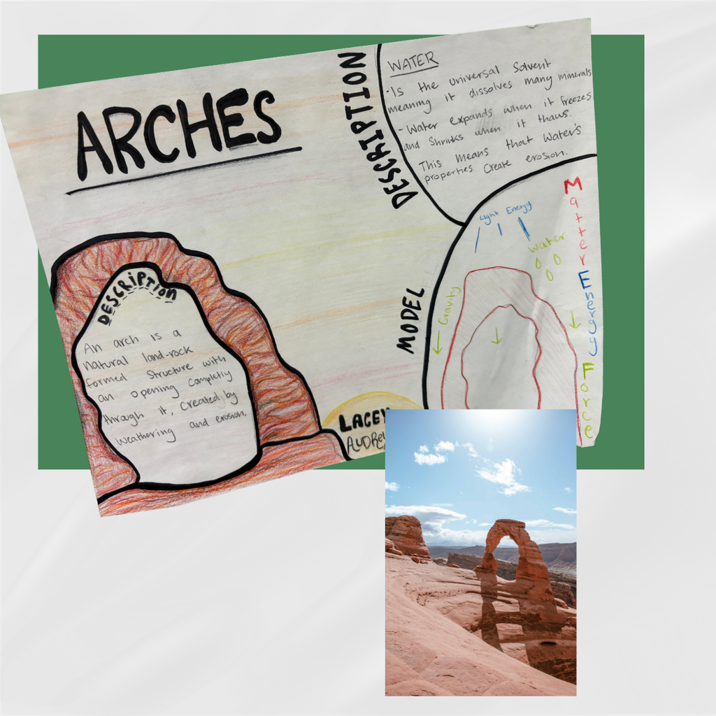 9th Grade Science Landforms
