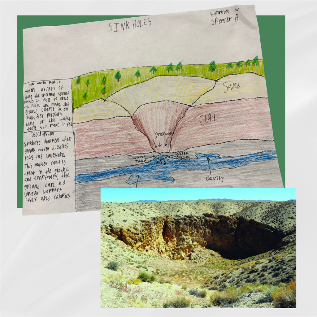 9th Grade Science Landforms