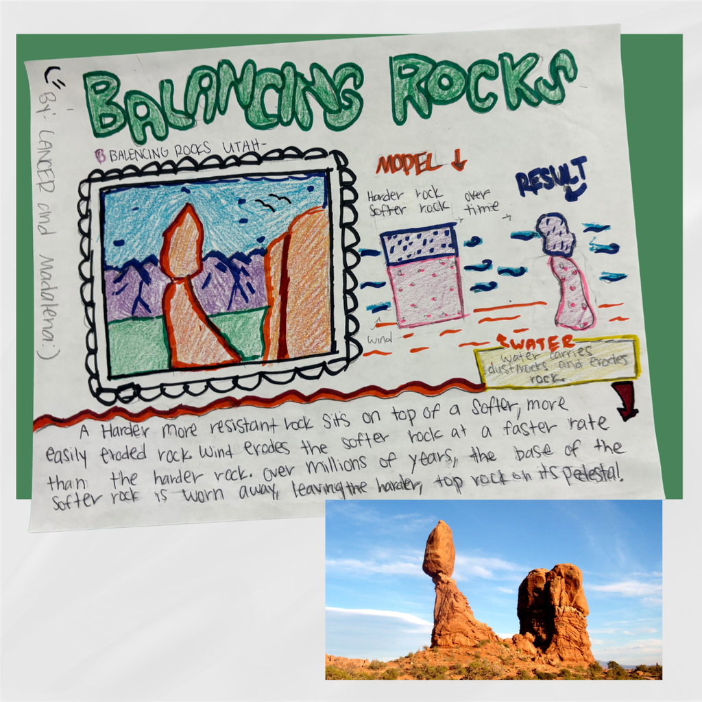 9th Grade Science Landforms