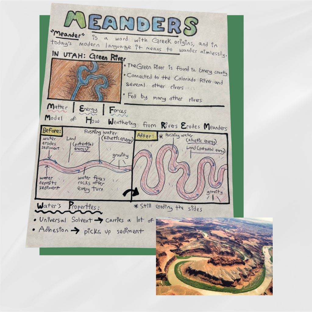 9th Grade Science Landforms