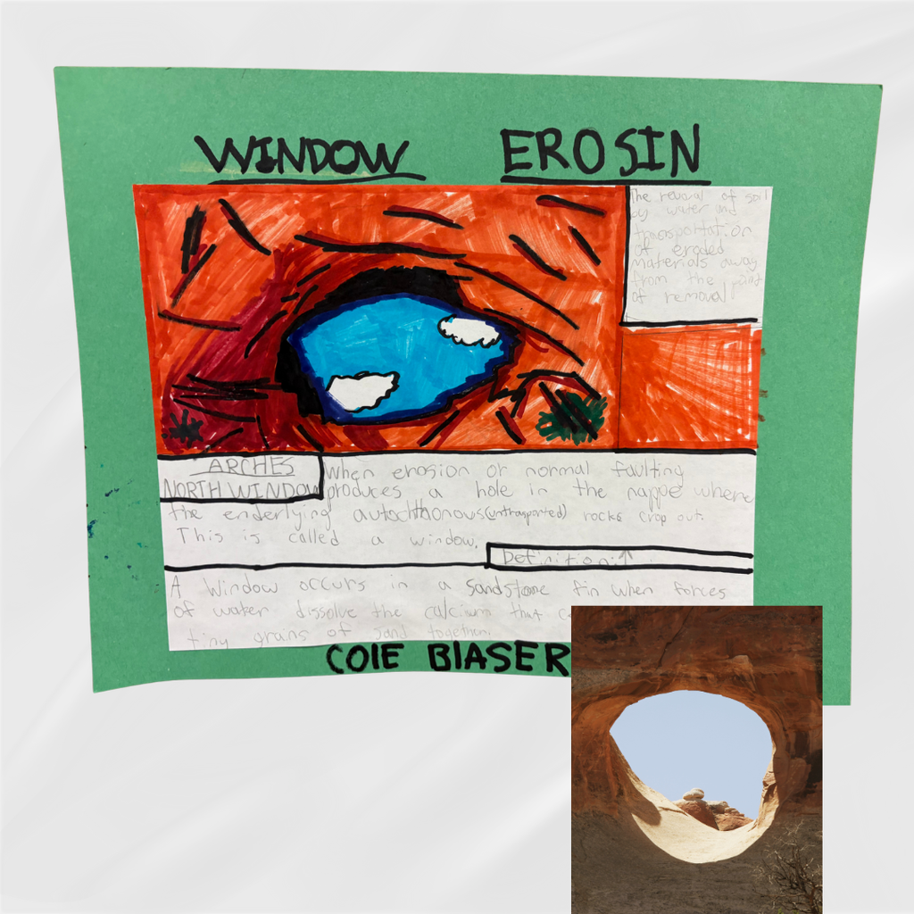 9th Grade Science Landforms