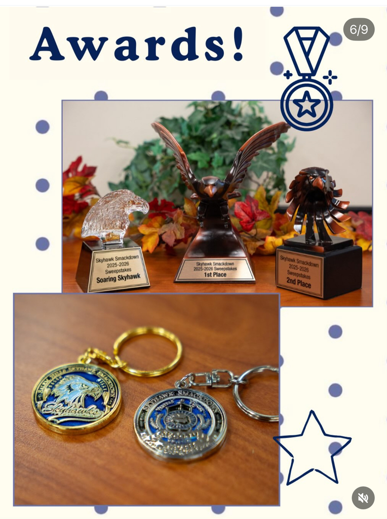 Debate Smackdown 2025