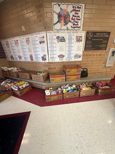 Food Drive Last Day Donations